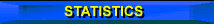 Statistics Report